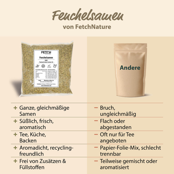 Fenchel süß