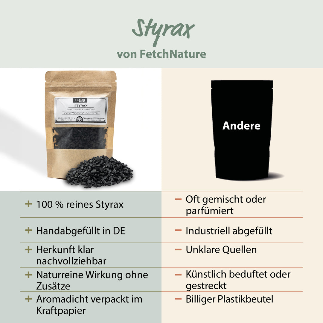 Styrax Räucherharz 50g