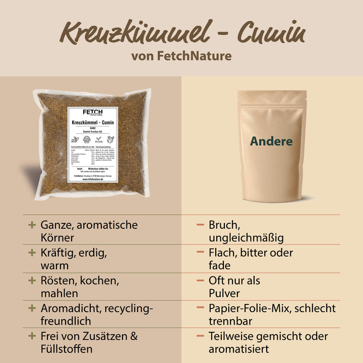 Kreuzkümmel - Cumin