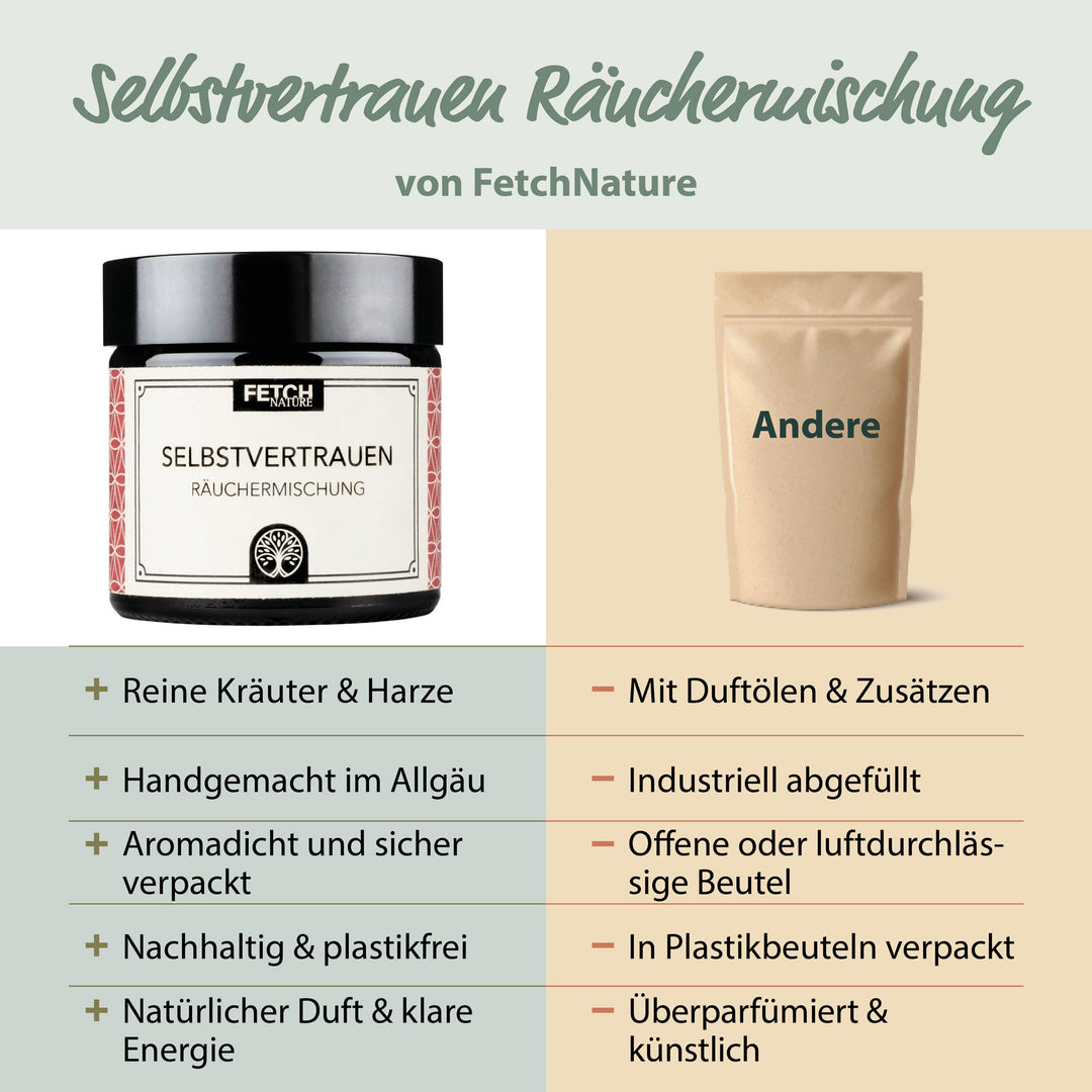 Courage &amp; Self-Confidence Incense Blend - Strengthen your courage and self-confidence